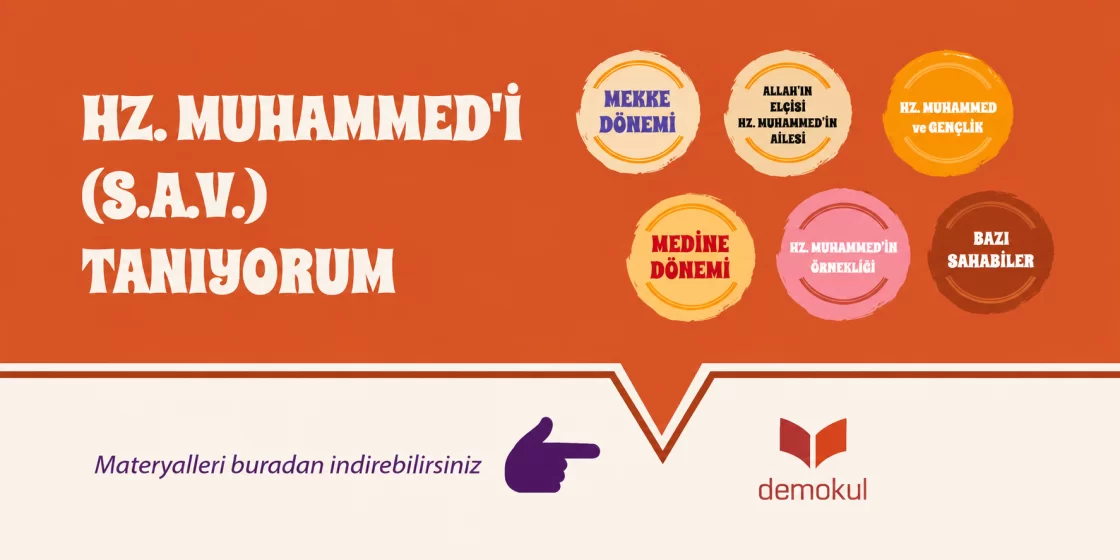 Hz. Muhammed'i (S.A.V.) Tanıyorum